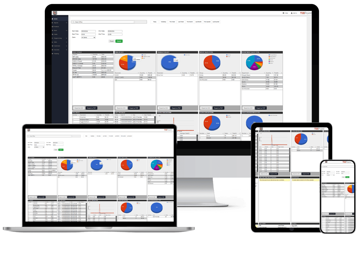 Cloud Reporting Software