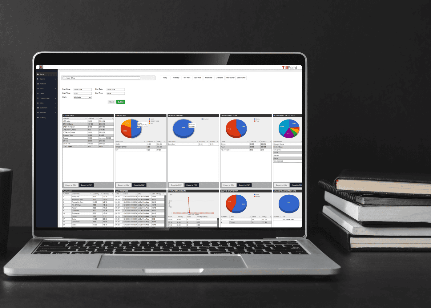 Cloud Reporting Software